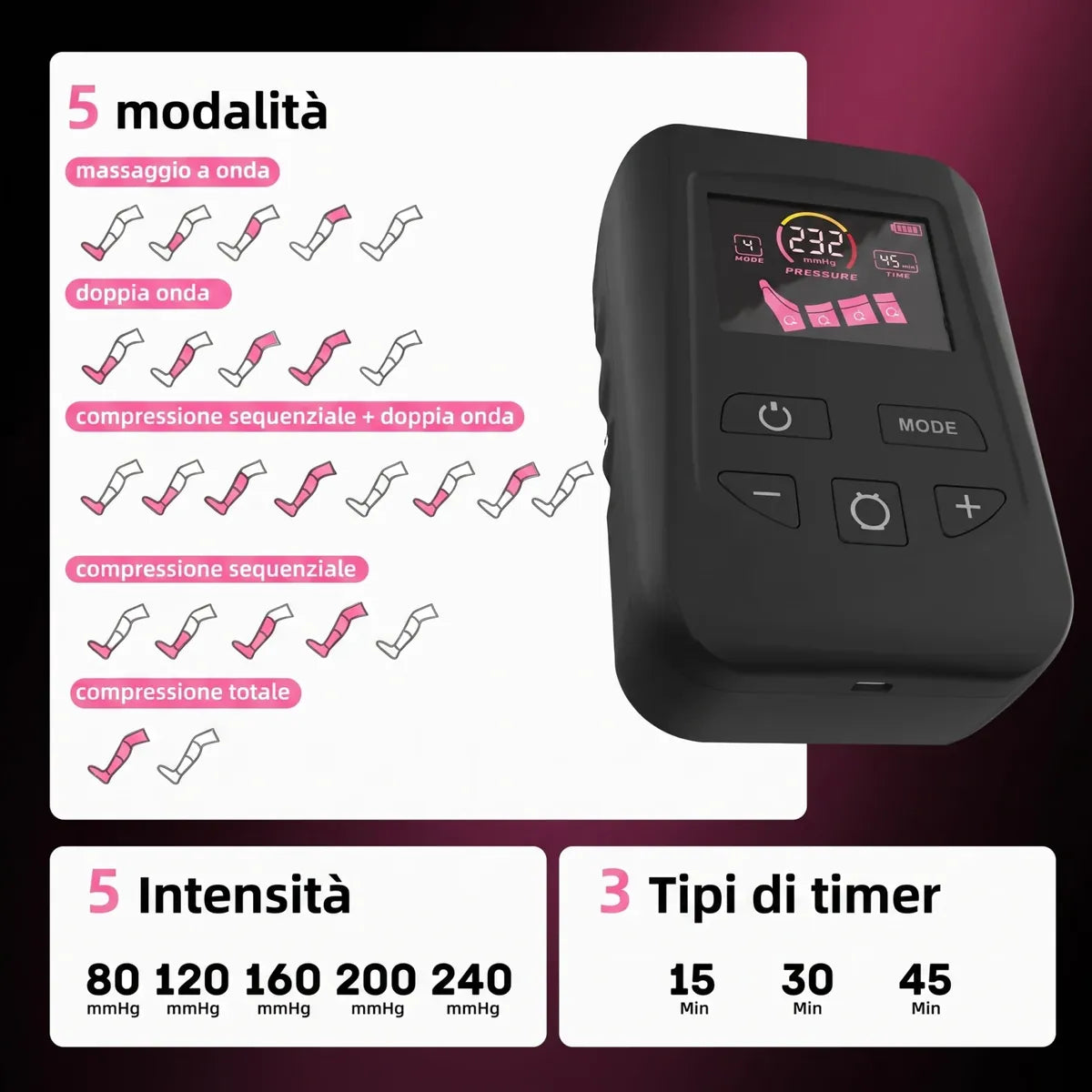 Le modalità di massaggio