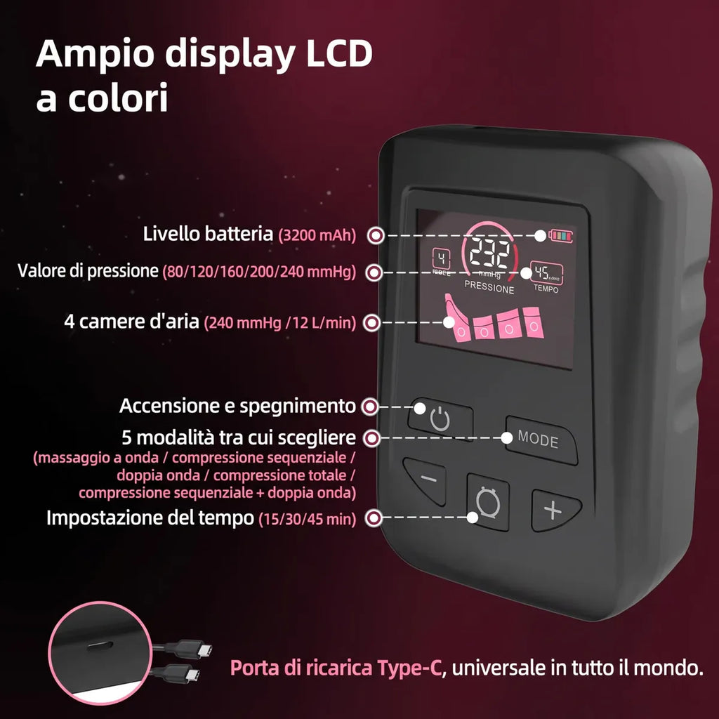 Il display LCD a colori