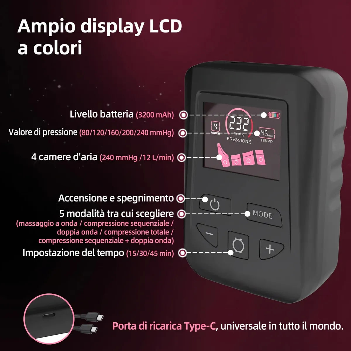 Il display LCD a colori